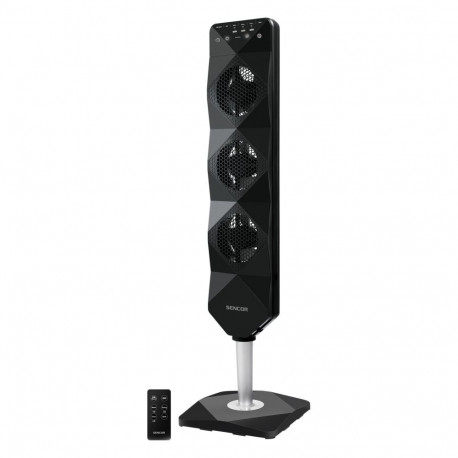 Pedestal fan Sencor