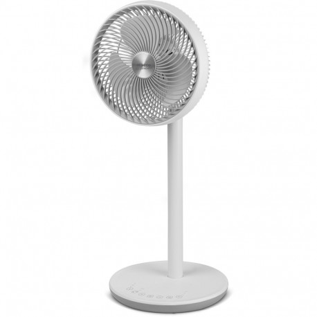 Floor fan Sencor