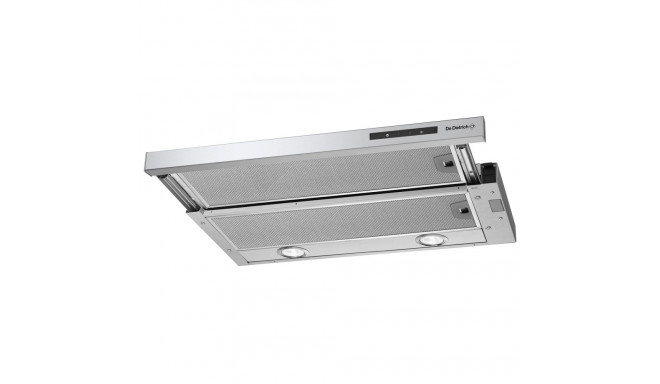 Cooker hood