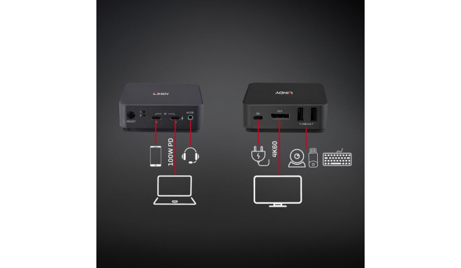 KVM Switch - LINDY 2 Ports Type C DisplayPort 1.2 KVM Switch 3840x2160@60Hz Power Supply