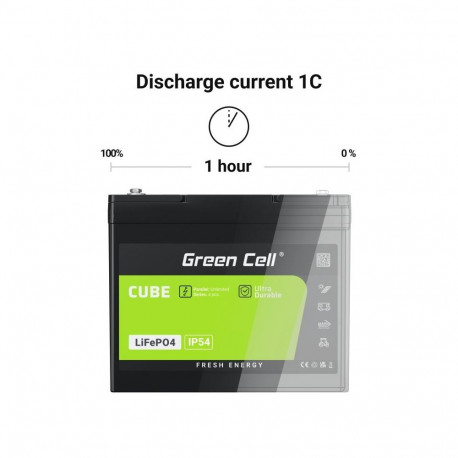 Battery - Green Cell LFPGC12V12AH 12.8V 12Ah Lithium Iron Phosphate