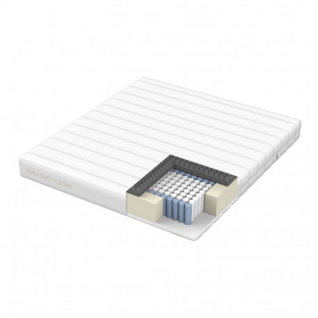 Vedrumadrats KUKA DUO 11 ZONE 140x200xH19cm