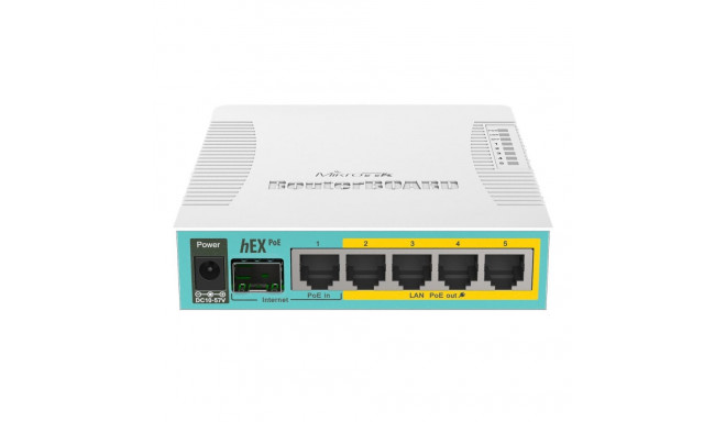 MIKROTIK RouterBOARD hEX PoE with 800MHz CPU 128MB RAM 5x Gigabit LAN