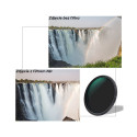 Camera Filter - K&F Concept Adjustable ND Filter ND8-ND128 49mm