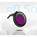 Drone Filter Set - Sunnylife NE-FI875-4N ND8 ND16 ND32 ND64
