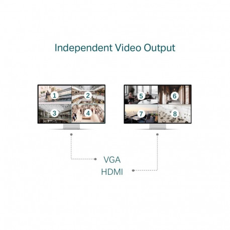 Network Video Recorder - TP-LINK VIGI NVR4032H 16 Cameras 320 Mbps 4 SATA Slots