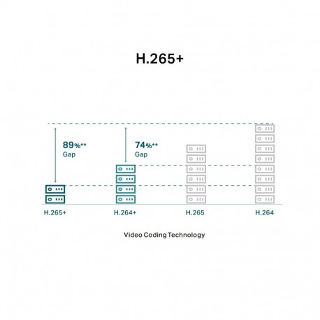 Network Camera - TP-Link VIGI C340I 4MP 103x218x128mm Black