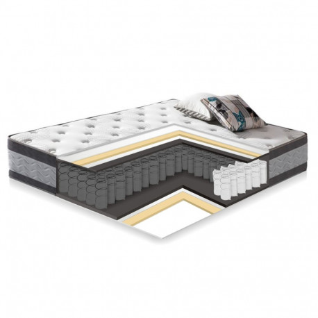 Spring mattress HARMONY DUO 90x200xH27cm, flippable