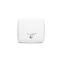 Homematic IP HMIP-HAP 100 Mbit/s White
