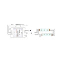 pult LED RGB 12VDC 3x2A 72W