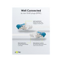 Goobay CAT 6A Patch Cable, S/FTP (PiMF), white 1 m