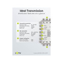Goobay Passive SAT Multiswitch 5 Inputs / 8 Outputs