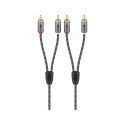 Goobay stereo RCA kaabel, 0,5 m