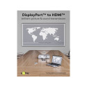 Goobay DisplayPort–HDMI kaabel 1 m