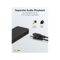 Goobay HDMI™ Matrix Switch 4 to 2