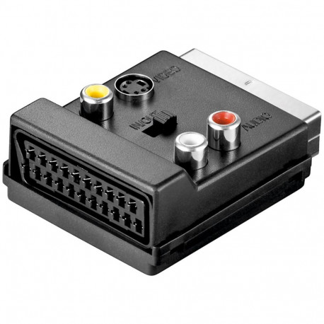 Goobay SCART adapter läbipääsuga (sisend/väljund) SCART isane (21-pin)