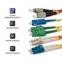 Patchcord fiber optic LC / UPC-LC / UPC | MM | 50/125 | OM3 | 3m