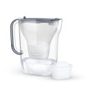 FILTERING JUG BRITA STYLE ESS LED 2.4L