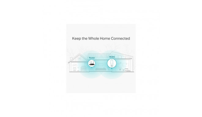 TP-LINK | Extender | RE365 | 802.11ac | 2.4GHz/5GHz | 300+867 Mbit/s | 10/100 Mbit/s | Ethernet LAN 