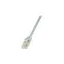 Logilink | Patch Cable | CP1022U