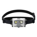 Ledlenser HF6R Core White Headband flashlight LED