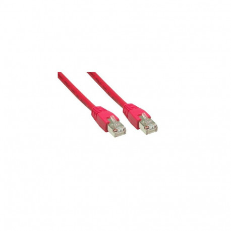 Alcasa Cat. 6 S/FTP, 2m networking cable Red Cat6 S/FTP (S-STP)