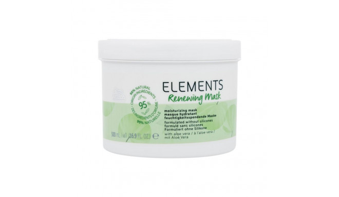 Wella Professionals Elements Renewing Mask (500ml)