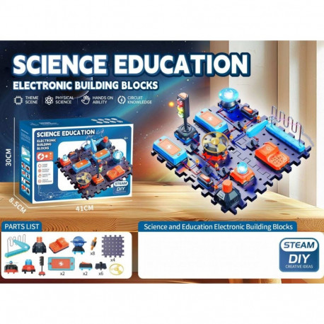 Zestaw doświadczalny nauka o prądzie