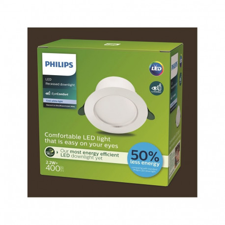 PANNEL LED DIAMOND CUT ULTRA 2.2W 4K