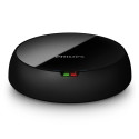 Philips SHC5200M2/12 must