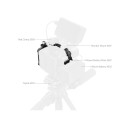 SmallRig 5810 Cage for Canon EOS C80