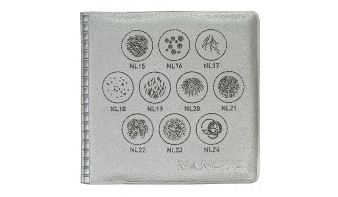 Nanlite Gobo-komplekt 2