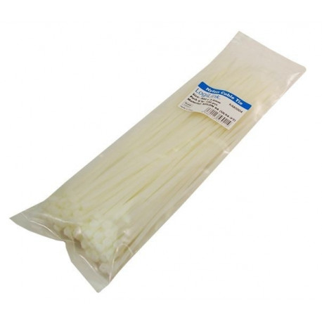 Here are a few ways to format that information depending on your needs:
1. Optimized Prod