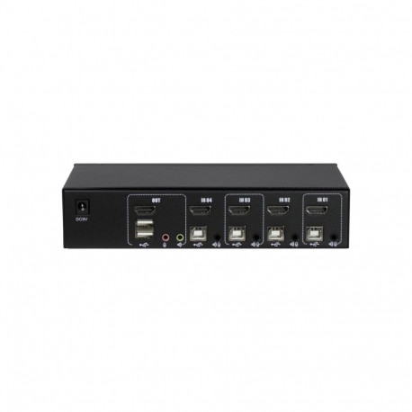 KVM Switch AS-41HA HDMI