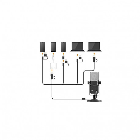 Microphone - Comica STA-U1 Wireless System for Smartphones and Cameras