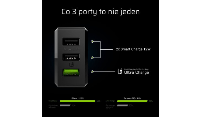 Green Cell Charge Source 3xUSB nutikas laadija 30W must