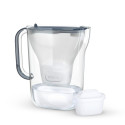 Water Filter Pitcher BRITA Style Essential+1 Maxtra Pro 1.4L Graphite