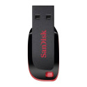 SanDisk SDCZ50-032G-E95