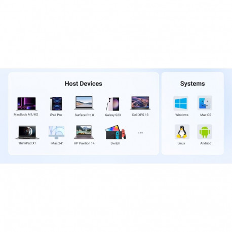 Laptop Dock - UGREEN 15596 USB 3.2 Gen 1 Type-A/C, HDMI 2.0, 100W PD