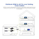 PremiumCord 4K HDMI modulator to DVB-T
