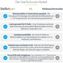 "StarTech 14IN LAPTOP PRIVACY SCREEN"