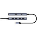 "Cudy 6-IN-1 USB-C Hub with 4K HDMI"