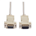 "RS232 KABEL DB9ST/BU18M"