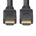 "ACTIVE HDMI 2.0 CABLE"