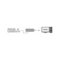 "Logilink Card Reader USB 3.0 SD/SD-HC/Micro SD-HC"