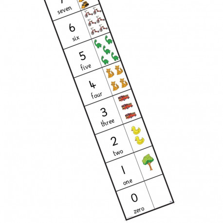 TTS Bee-Bot numbriteekonna matt