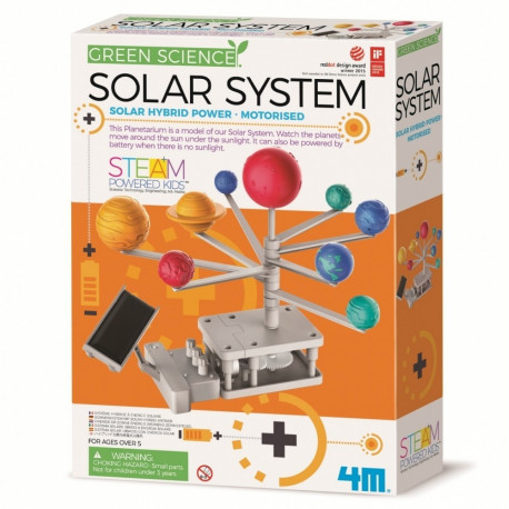 Solar system set