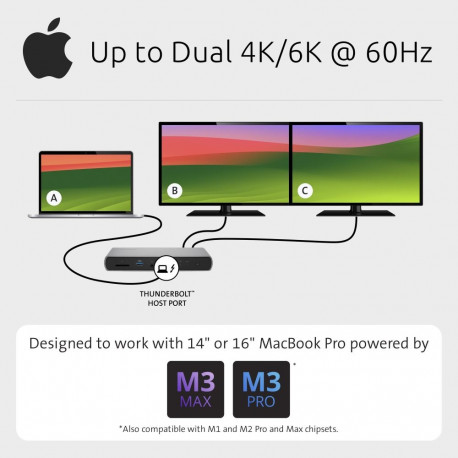 "Kensington Dockingstation SD5760T Thunderbolt 4 Dual4K"