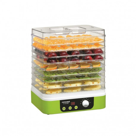 Toidukuivati, Concept