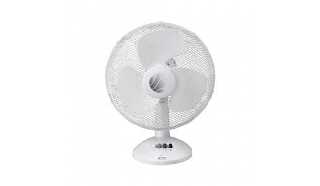 Ventilaator, ECG, laua 30cm